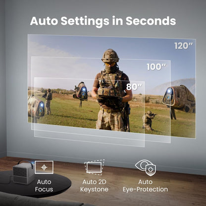 BenQ GP100A Portable 4K Projector 1000 ANSI Lumens