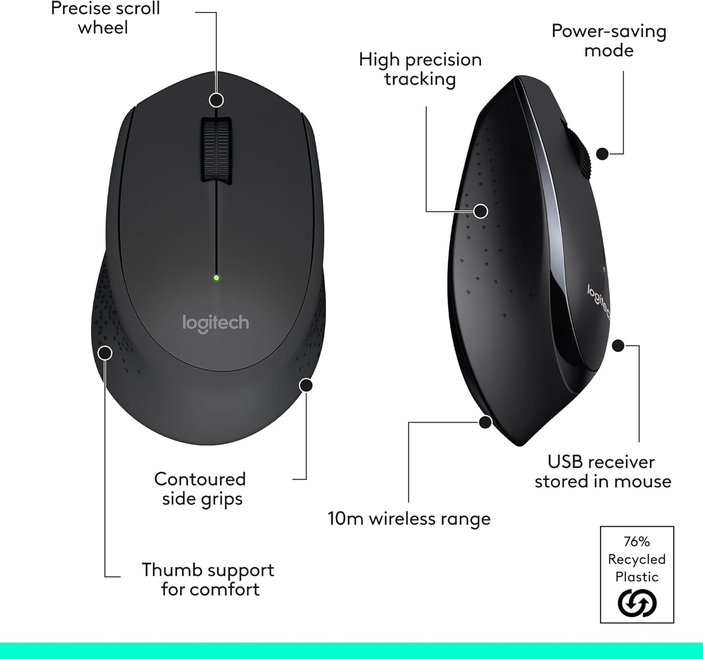 Logitech 920-006481 MK345 Wireless Keyboard Mouse Combo