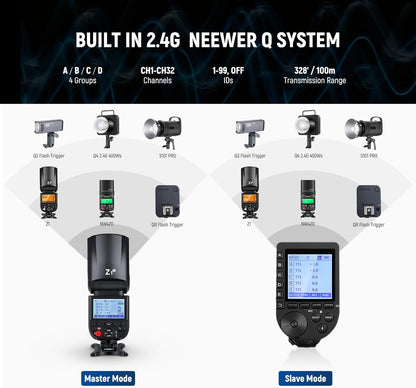 Neewer Z1-C TTL Round Head Flash Speedlite for Canon