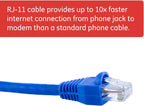 GE 35288 RJ11 High Speed Modem Cable - 14ft Blue