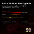 TP-Link Archer AX10000 WiFi 6 Tri-Band Gaming Router