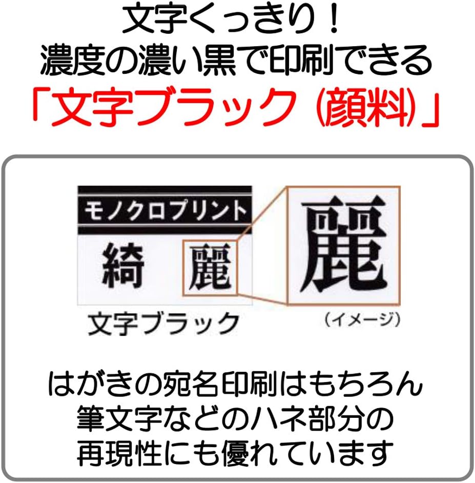 Canon PIXUSTS203 A4 Inkjet Printer USB Model