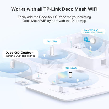 TP-Link Deco X50-Outdoor WiFi 6 Mesh Router PoE