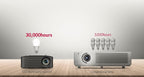 LG PH150B 720p Wireless Portable Projector