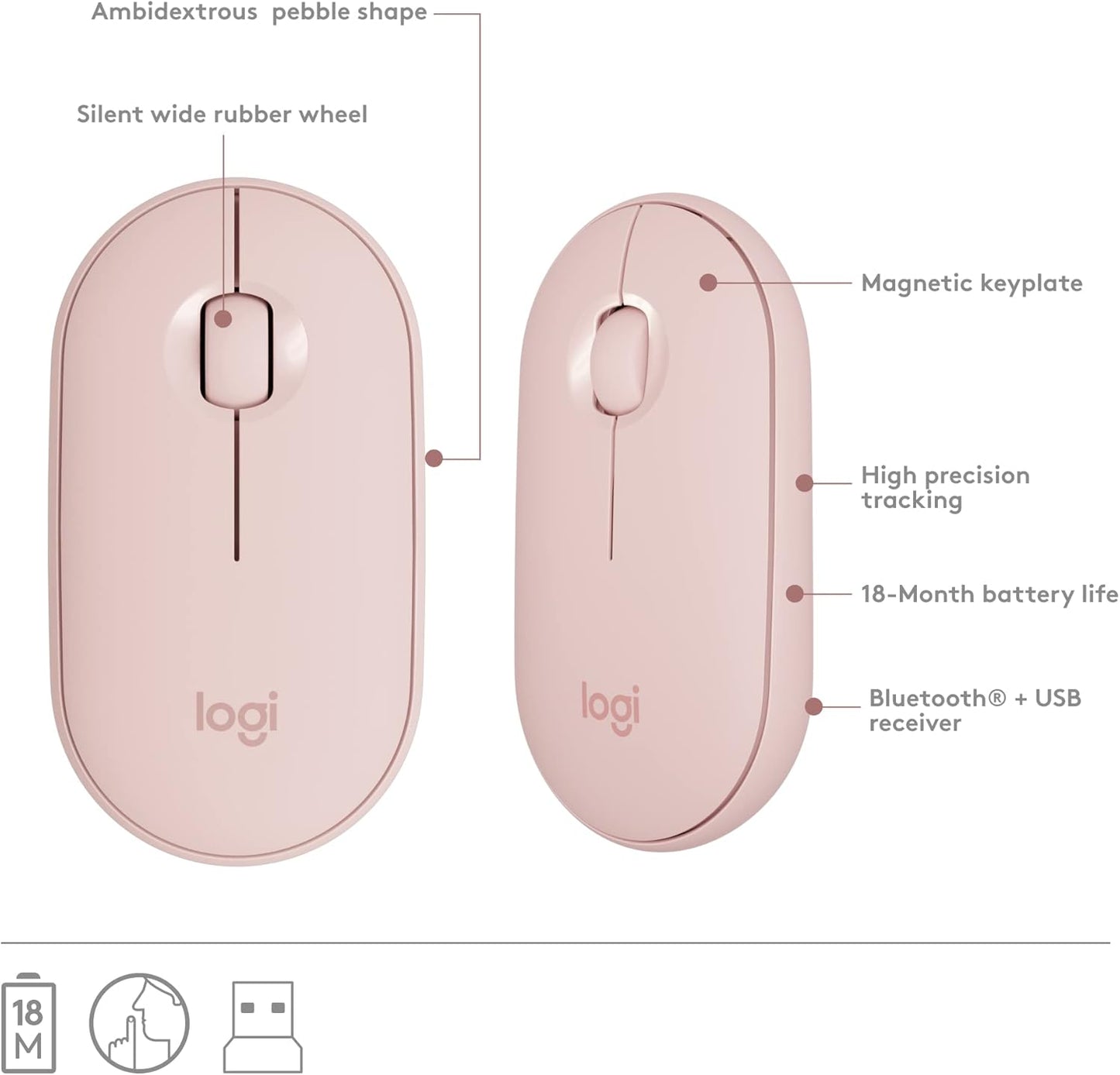 Logitech 920-011311 MK470 Slim Wireless Keyboard and Mouse Combo - Rose