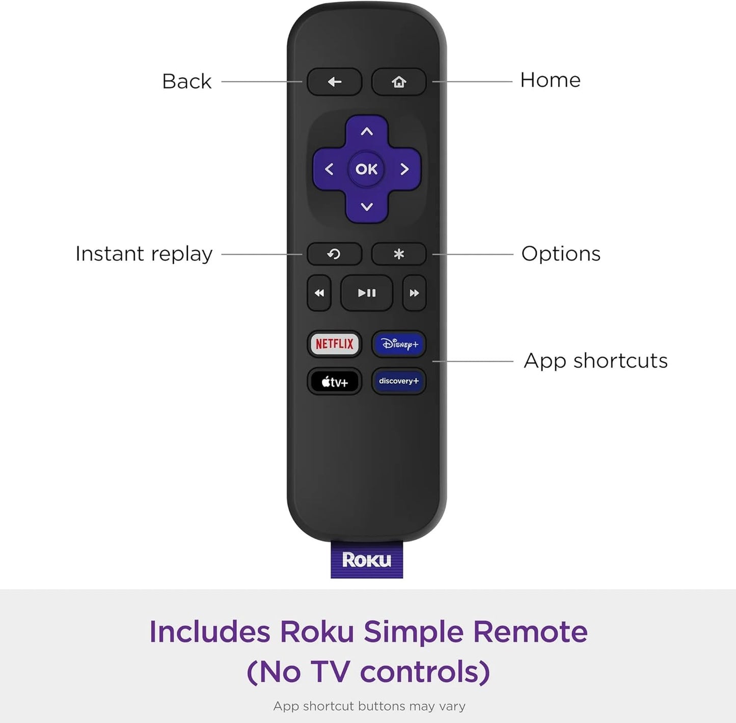 Roku 3960R Express HD Streaming Media Player w/ HDMI
