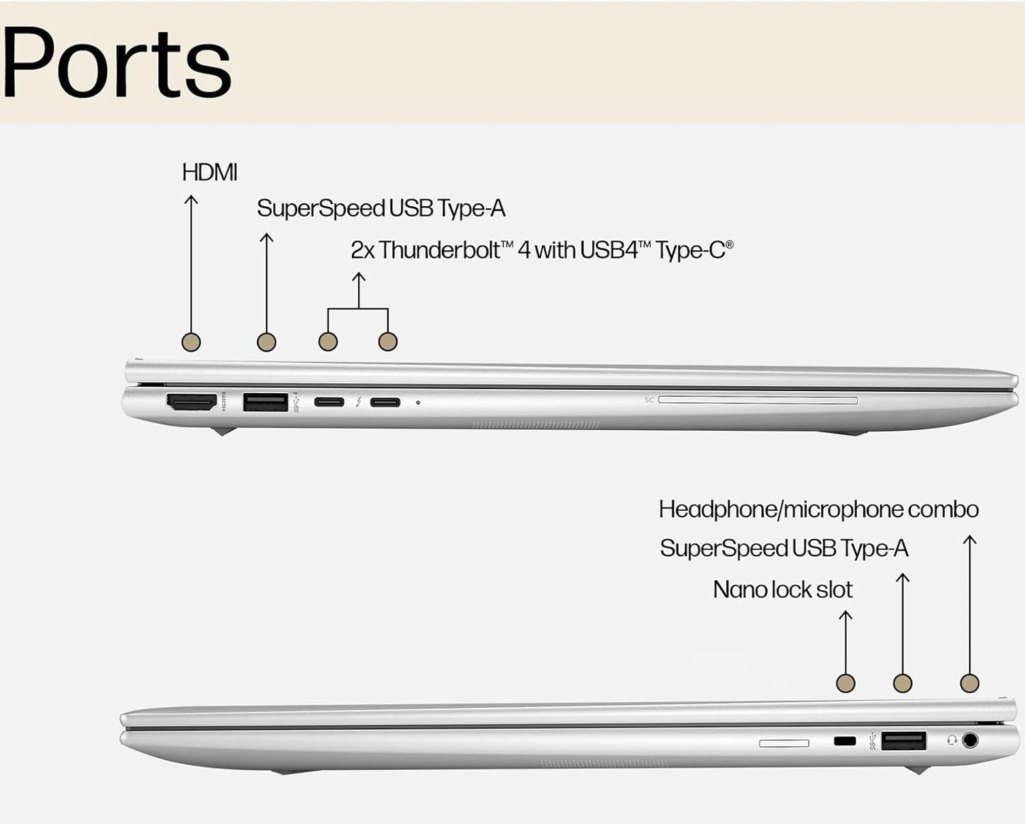 HP EliteBook 860 G10 i7 16GB 1TB SSD 16" Laptop