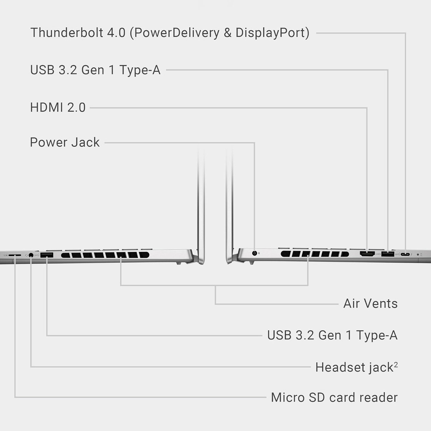 Dell i7630-7674SLV-PCA Inspiron 7630 16" i7 RTX 3050 Laptop