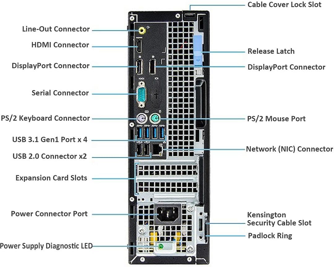 Dell 7050-SFF Desktop i7-6700 32GB 1TB NVMe SSD WiFi Win10 Pro (Renewed)