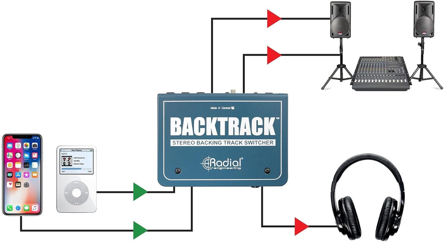 Radial Engineering R800 8102 BackTrack Audio Switcher DI