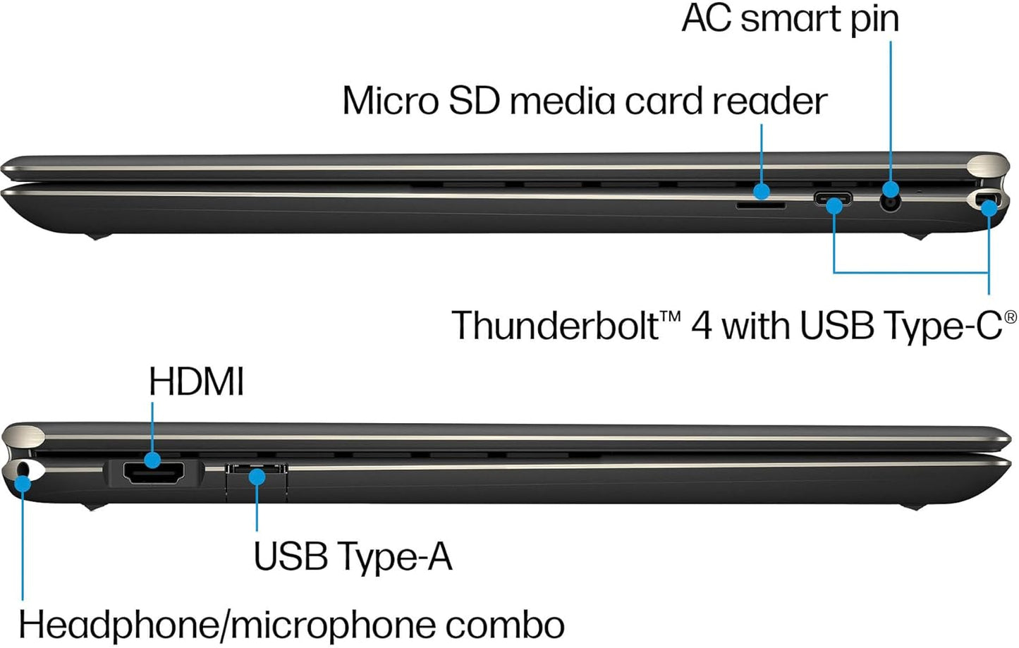 HP Spectre x360 16" 2-in-1 Laptop i7-12700H Touchscreen