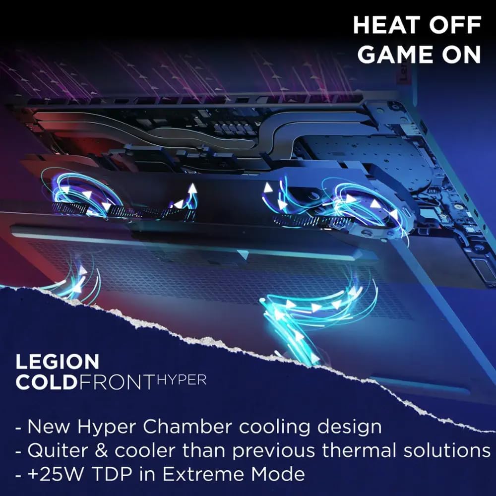 Lenovo 83FD004GUS Legion 7i RTX 4060 Gaming Laptop: i7, 64GB, 4TB SSD