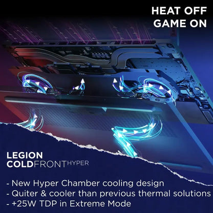 Lenovo 83FD004GUS Legion 7i RTX 4060 Gaming Laptop: i7, 64GB, 4TB SSD