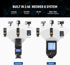 Neewer Z760-S TTL Flash Speedlite Kit for Sony