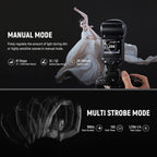 Neewer Z2-N: TTL Round Head Flash Speedlite for Nikon