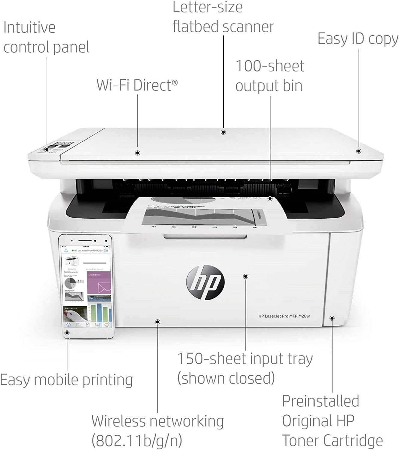 HP W2G55A Laserjet Pro M28w - Wireless Mono Printer - Renewed