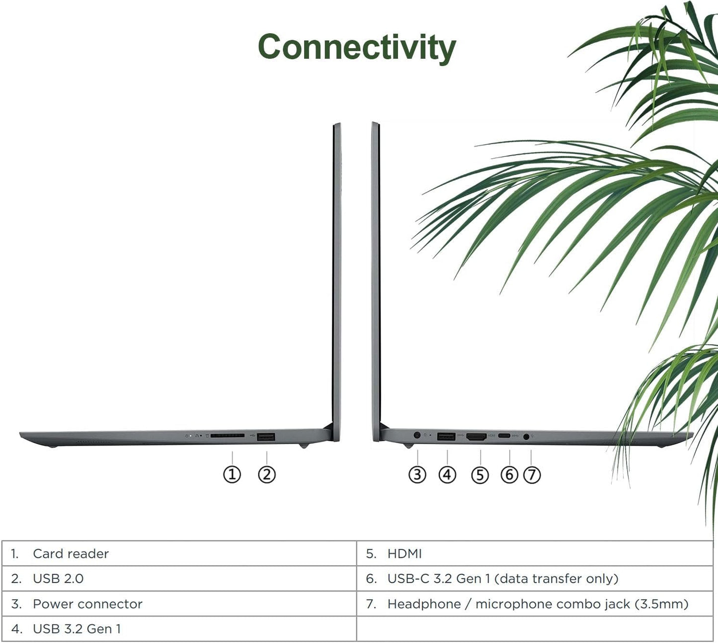 Lenovo IdeaPad 1 15IJL7 Celeron 20GB 1TB SSD Laptop