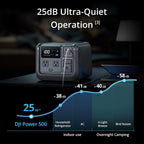 DJI DYM500L Power 500: Portable Power Station Generator