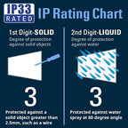 Elite Screens OMS135HT-ELECTRODUAL 135