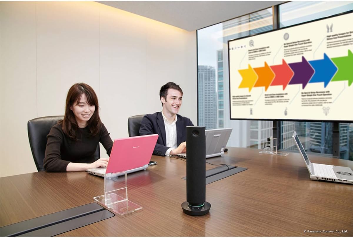 Panasonic TY-CSP1 PressIT360 Video Conference Camera