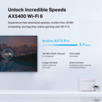 TP-Link Archer AX72 Pro AX5400 WiFi 6 Router