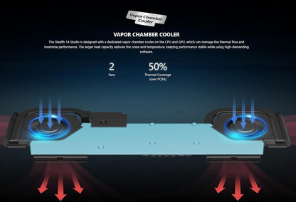 MSI Stealth 14 i7 RTX 4060 FHD Gaming Laptop