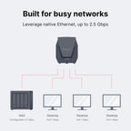 Synology WRX560 Dual-Band Wi-Fi 6 Router 2.5Gbps Ethernet