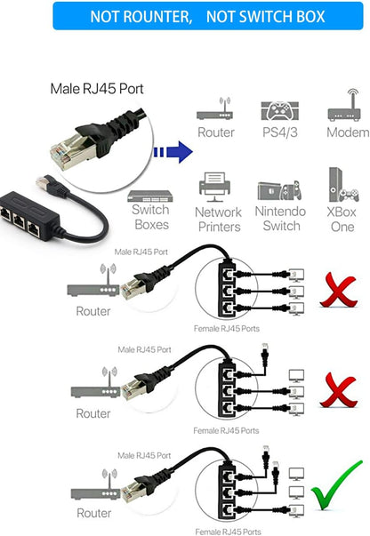 Western Digital RJ45 Ethernet Splitter 1 Male to 3 Female