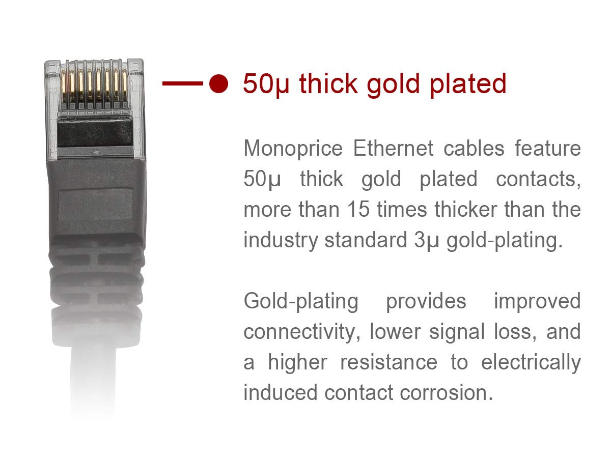 Monoprice 111389 Cat5e Ethernet Patch Cable 7ft - White