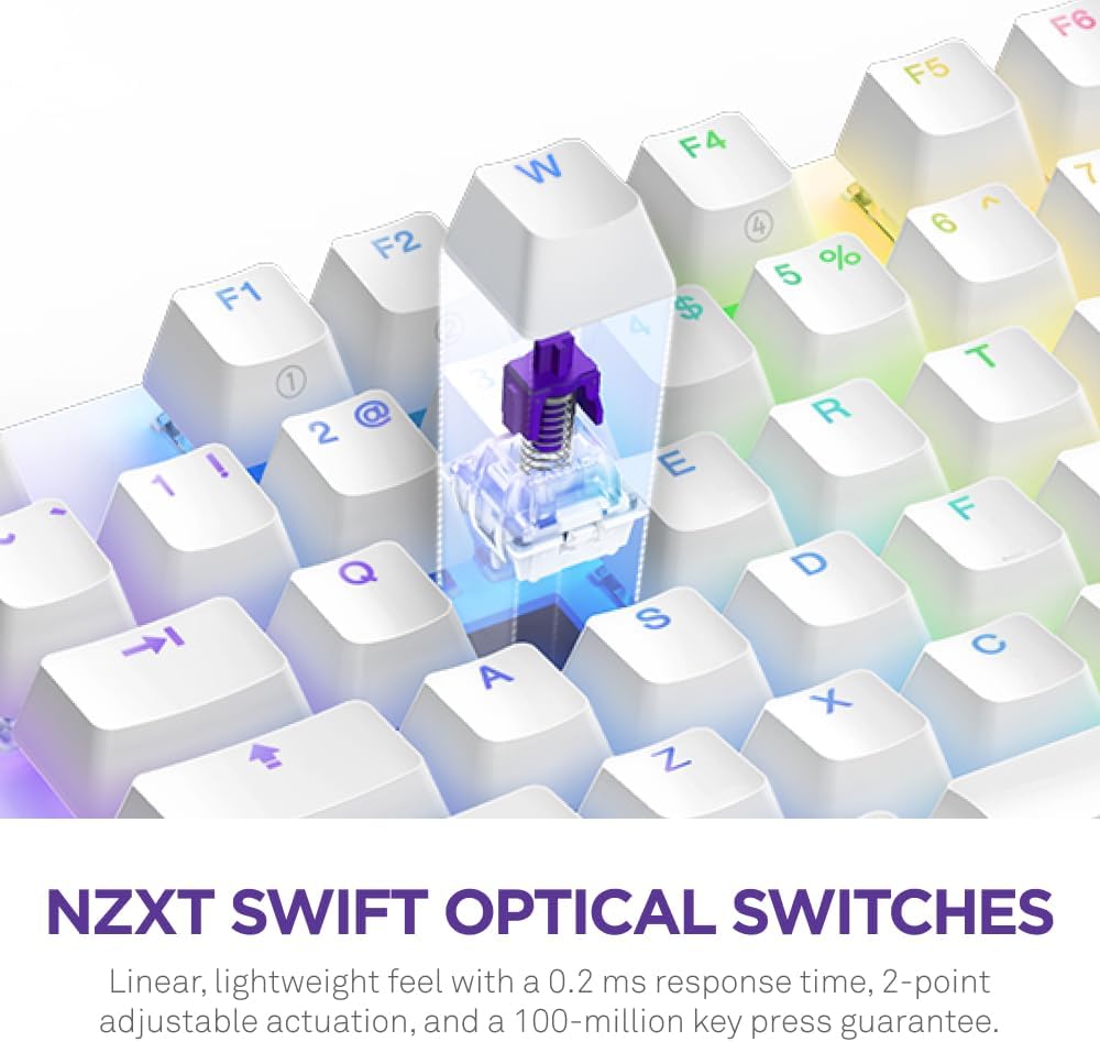 NZXT KB-001NW-US Function 2 Optical Gaming Keyboard