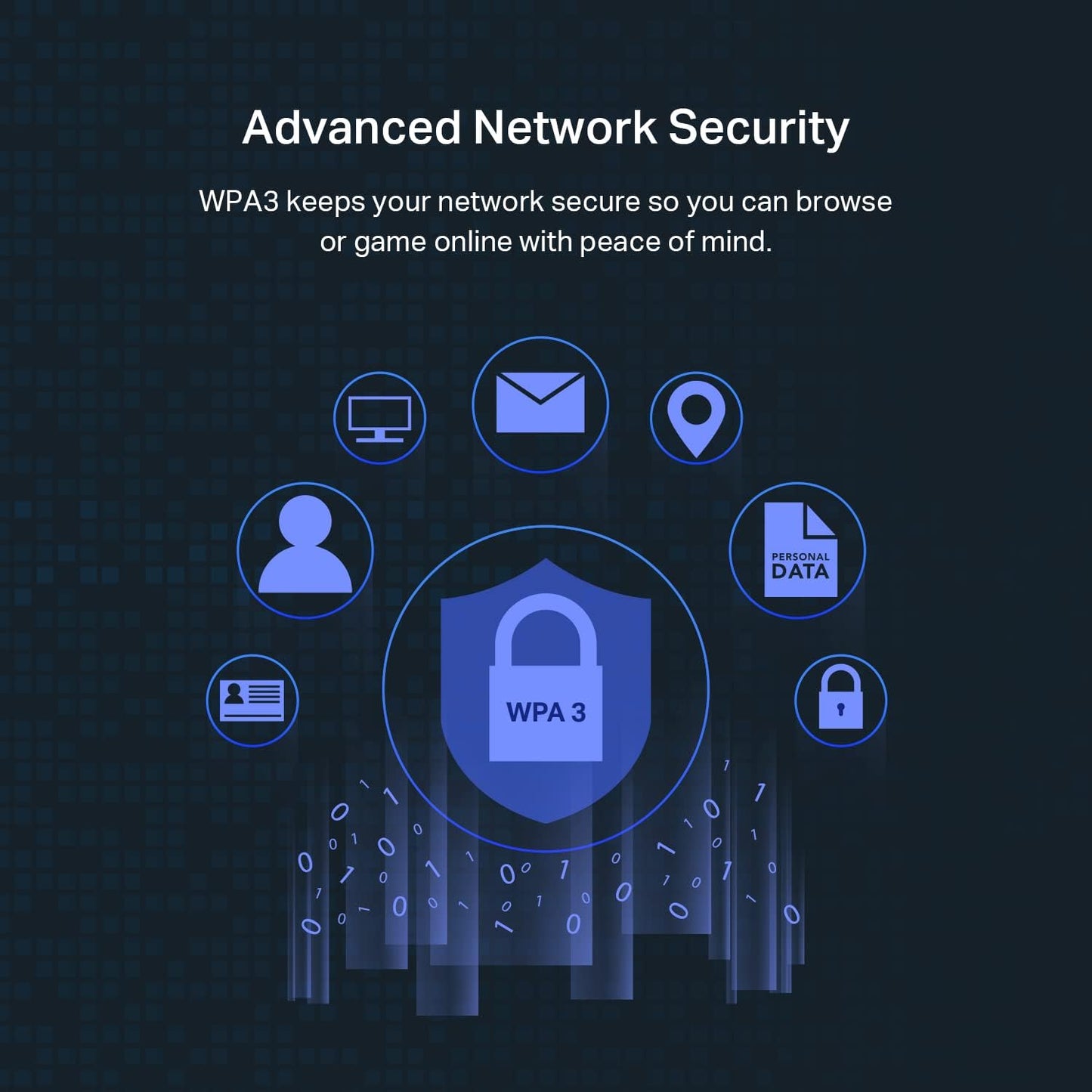 TP-Link Archer TX55E WiFi 6 PCIe Adapter AX3000 Bluetooth