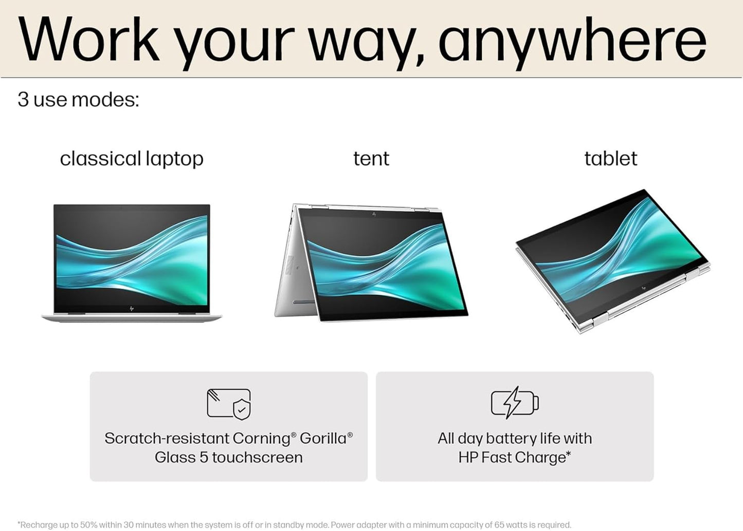 HP EliteBook x360 830 G10 i5-1345U 32GB 1TB SSD Business Laptop