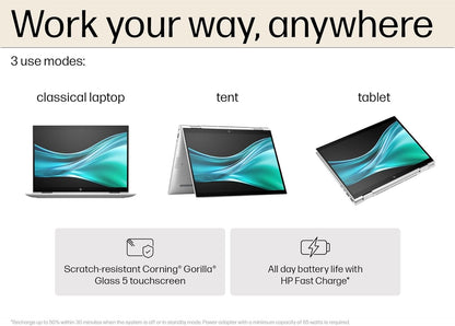 HP EliteBook x360 830 G10 i5-1345U 32GB 1TB SSD Business Laptop