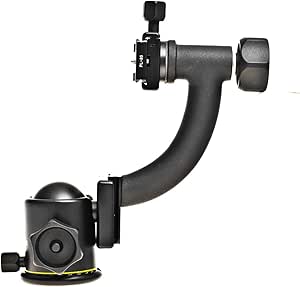 Induro GHBA Gimbal Head for Telephoto Lenses — main product image