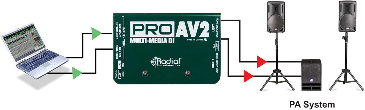Radial Engineering R800 1115 ProAV2 Stereo Direct Box