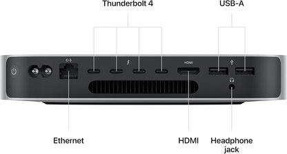 Apple MNH73LL/A Mac Mini 2023 M2 Pro 512GB
