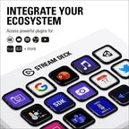Elgato 20GBA9901-wt Stream Deck MK.2 White Studio Controller