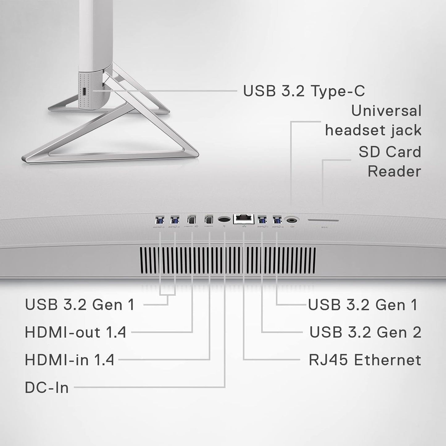 Dell i7730-7173WHT-PUS Inspiron 27" Touch All-in-One Desktop