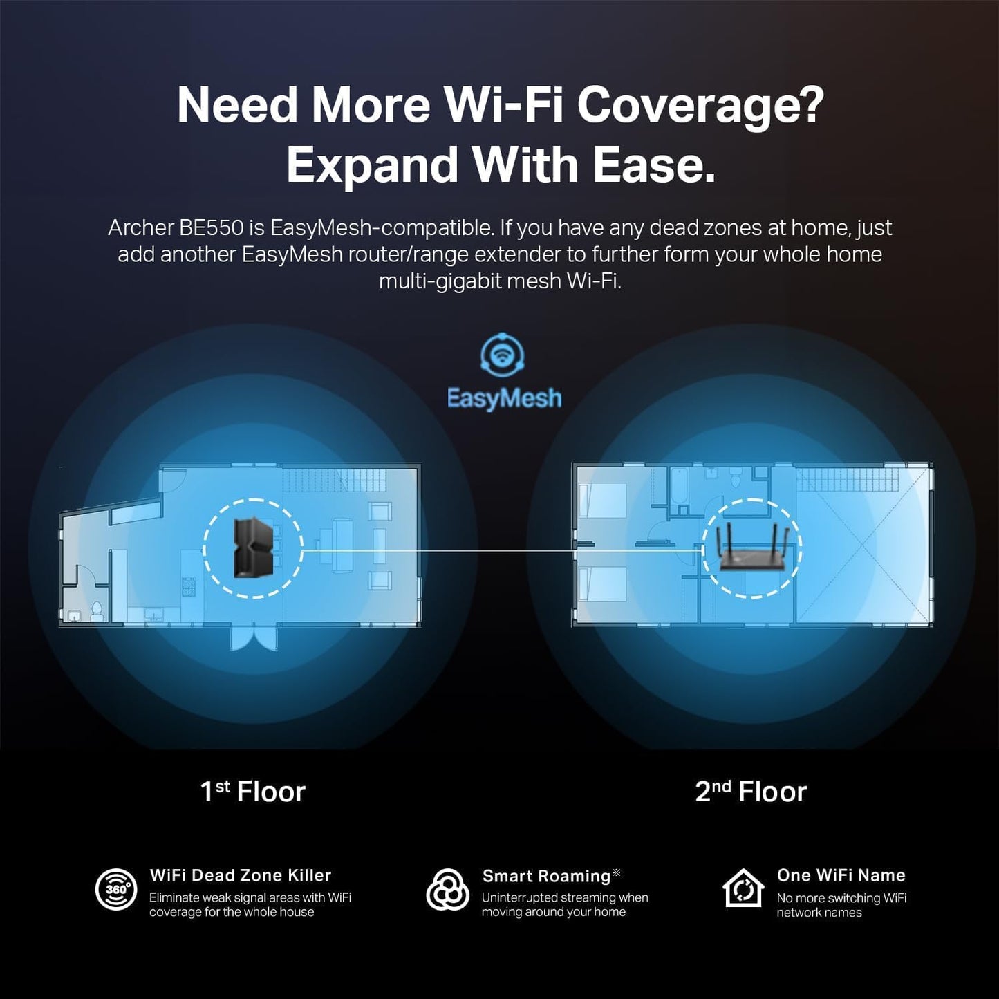 TP-Link Archer BE550 WiFi 7 Tri-Band Router