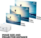 ViewSonic LS510WH-2 WXGA LED Business Projector