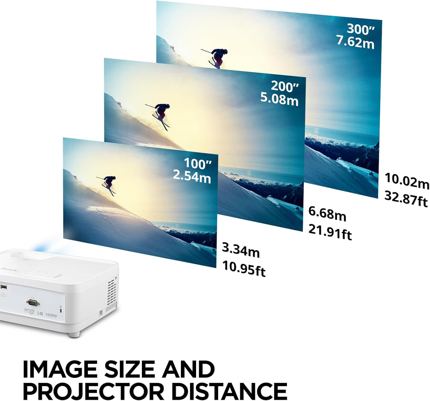 ViewSonic LS510WH-2 WXGA LED Business Projector