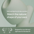 Alpine Silence Ear Plugs Sleep Focus Travel Green
