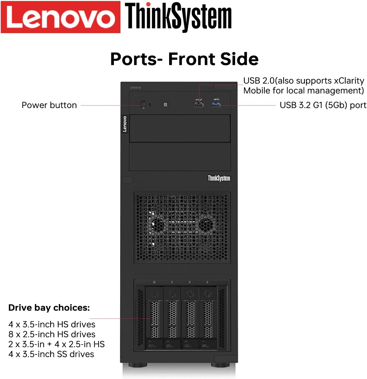 Lenovo ThinkSystem V2 Xeon 2TB HDD Business Server