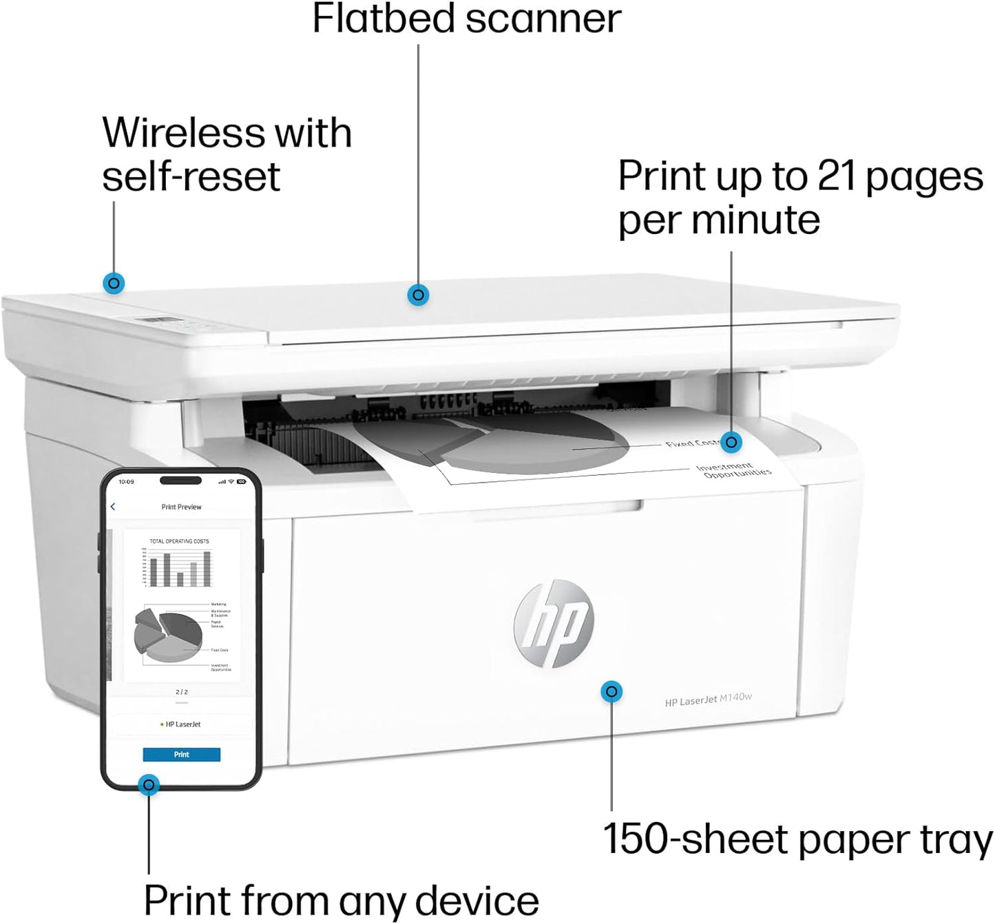 HP New Version M140w Wireless LaserJet MFP Printer