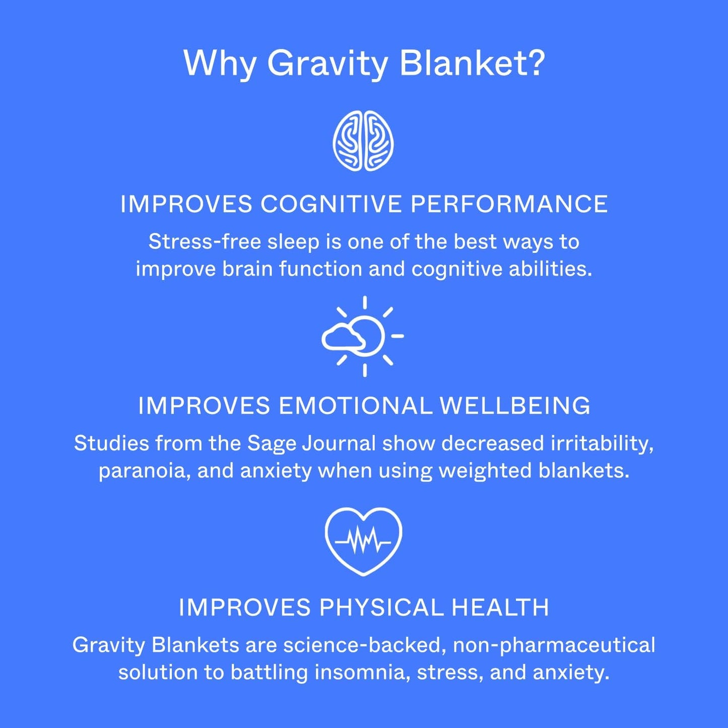 Gravity Upgraded Cooling 15lbs Weighted Blanket Twin/Throw