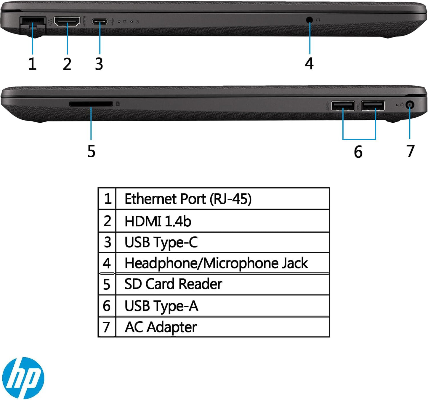 HP G9 15.6" Business Laptop 16GB RAM 2TB SSD AMD