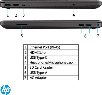 HP G9 15.6" Business Laptop 16GB RAM 2TB SSD AMD