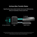 TP-Link TL-SX105 5-Port 10G Multi-Gigabit Ethernet Switch