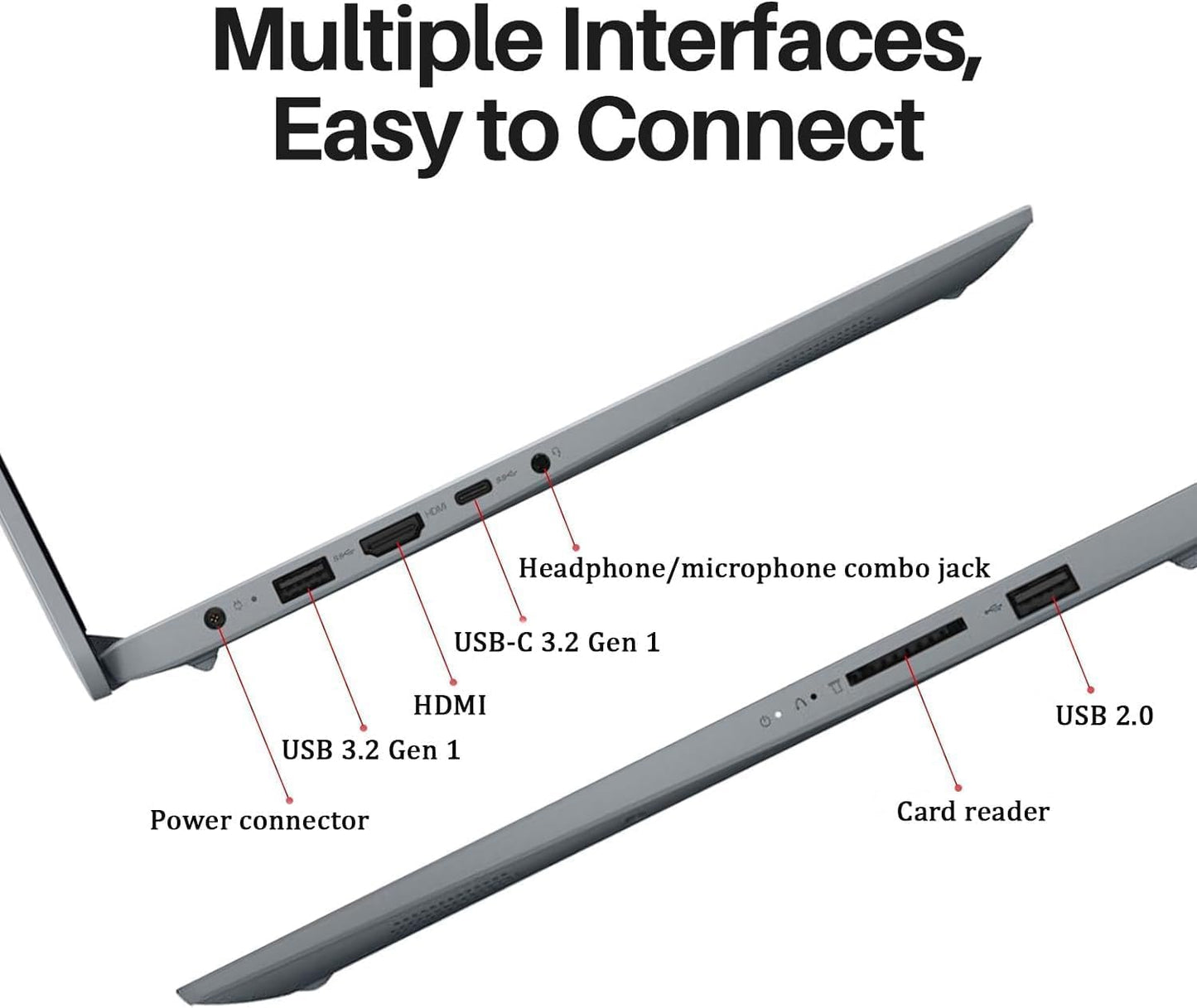 Lenovo Business Laptop 15.6" Touchscreen 40GB RAM 1TB SSD