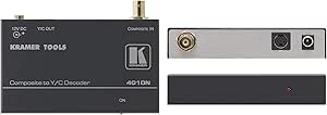 Kramer Electronics 401DN Composite to Y/C Video Decoder — main product image